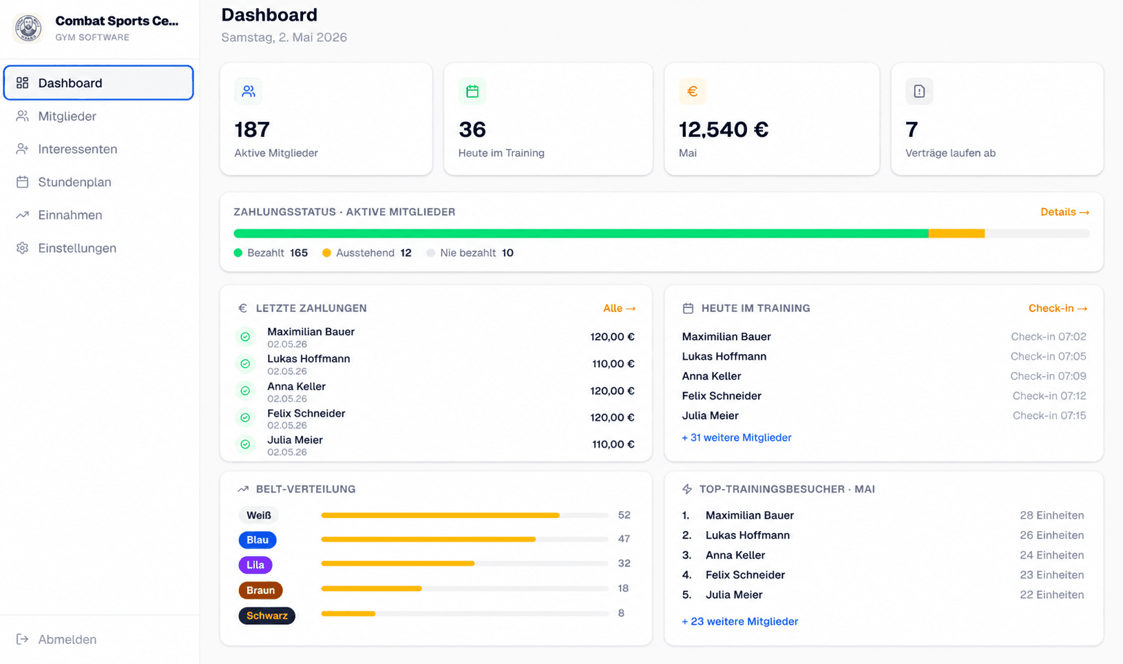 Osss Dashboard — Mitgliederverwaltung, Zahlungen, Belt-Verteilung